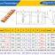 Factory Outlet and Support Customization Clip-on Strip ESD Grounding Becu Gasket EMI Gasket