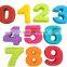 Silicone Arabic numbers cake mould/DIY cake baking pan/microwave safe baking mould