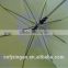 yellow color-changable fabric &aluminum shaft umbrella