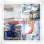 High Quality Cationic Esterquat Softener powder RG-Y1000