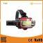T04 COB high power led headlamp with bright led lamp use for outdoor activities Hot sale Led headlight manufacturers