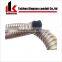 PVC Coated Galvanized Flexible Metal Conduit