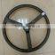 handwheel castings