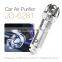 Most Profitable New Products 2016 In  (Car Air Purifier JO-6281)