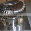 shuangyi 200-800mm natural wind fan