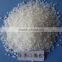 urea 46% prilled price