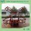 Wholesale power irrigation fertilizer tanks