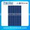 Highly efficient 260w poly solar panel