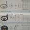 two-handle wheels Cast iron handwheels handwheels with indcator pulley