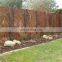 corten facades weathering steel plate/steel sheet/steel coil corten steel