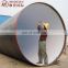 steel tube 500 mm in diameter
