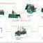 high quality 500kg per hour waste tire recycling line