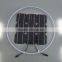Solar double glass modules for BIPV system                        
                                                Quality Choice