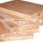 sandwich panels high quality and reasonable price,welcome your inquiry