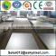 stainless steel sheet price 3mm thick