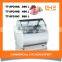 Ice Cream Counter Display Refrigerator / 280 Liter Deep Ice Cream Freezer Box Case