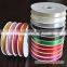 Wholesale Satin Ribbon