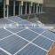 Hot sales 20kw solar controller sr500