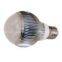 Supply LED Bulb light