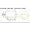 superior materials cardboard slip sheets for contanier loading