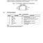 Fudan Microelectronics EEPROM FM25S01A