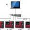 OEM Fingerprint Time Attendance Machine with TCP/IP