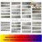 Metal Craft Blacksmith Tools Cold Rolled Embossing Machine for Blacksmith Works,Wrought Iron Machine