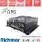 4G Remote Camera for AHD Mobile DVR With Multi-technology for Shcool Bus Taxi