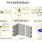 flexible polyurethane foam manufacturers