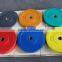 Weightlifting Rubber Bumper Plate