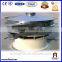 High Efficiency Rotary Vibrating Screen
