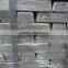 Magnesium Ingot 99.95/99.99%