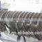 horizontal sandl mill