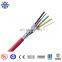 UL1063 standard Type MTW cable