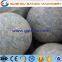 dia.100mm steel forged mill balls, grinding media mill steel balls, grinding media milling steel balls