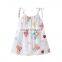 2018 Baby Girl Dress Summer Baby Infant Sleeveless Dress Birthday Dress Baby