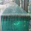 Guida 6 8 10 12mm chemcally toughened clear glass price