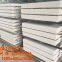 Asbestos free high-temperature resistant calcium silicate board Laizhou refractory board