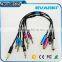 2016 trending products High Quality 3.5mm Y Splitter Audio Cable 1 female to 2 male AUX Cable bulk buy from china