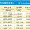 best selling sand maker for construction and road paving