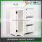 Children Toys Storage Cabinet Waterproof Cabinet Design