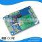 TCP/IP Webserver Door Access Control Board