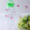 hot sale new design hand made travel pyrex glass water bottle with colorful pp lid