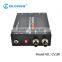 1080P HDMI VGA CVBS YPbPr to SDI video converter