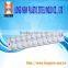 Custom OEM Silicone Product Factory Manufacturer