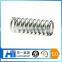 Compression Spring Manufacturer