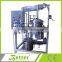 Licorice Root Extract Equipment