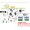 Honeywell AI FS-TPSU- 2430 24 Vdc to 30 Vdc