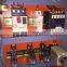 Corner crimping machinery / aluminum windows manufacturing tools