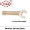 Explosion - proof percussion wrench